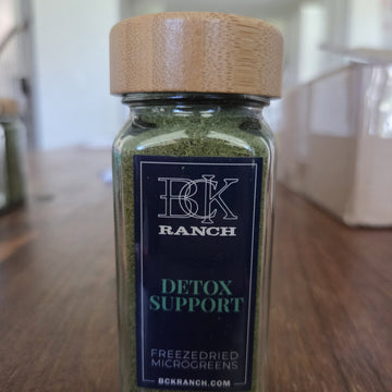 Detox Blend, Spice jar